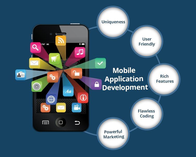 Mobile Application 1